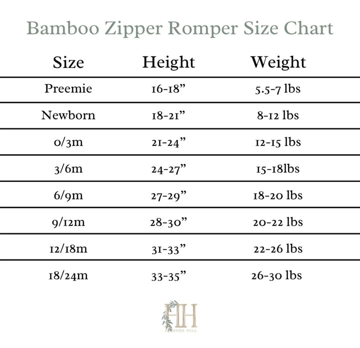 Red &amp; Green Nutcracker Double Zipper Romper