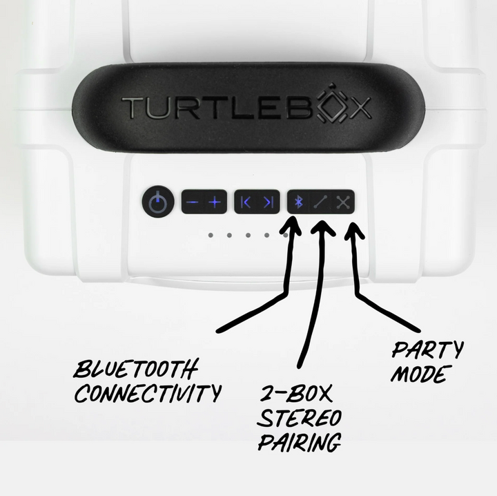 Turtlebox Cub Outdoor Bluetooth Speaker