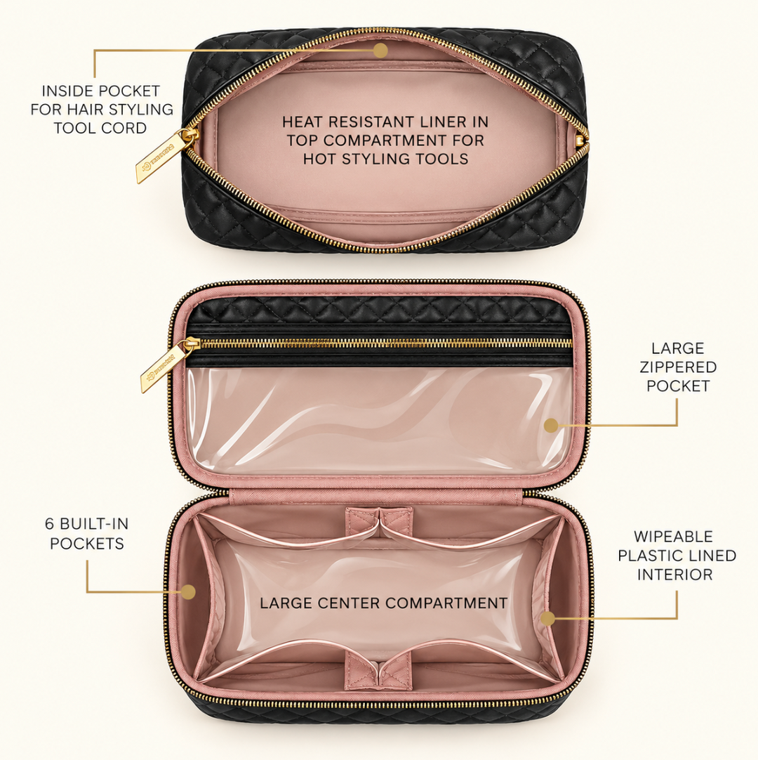 Black quilted cosmetic organizer showing heat-resistant styling tool compartment, cord pocket, six built-in storage pockets, large zippered pocket, and wipeable interior lining.