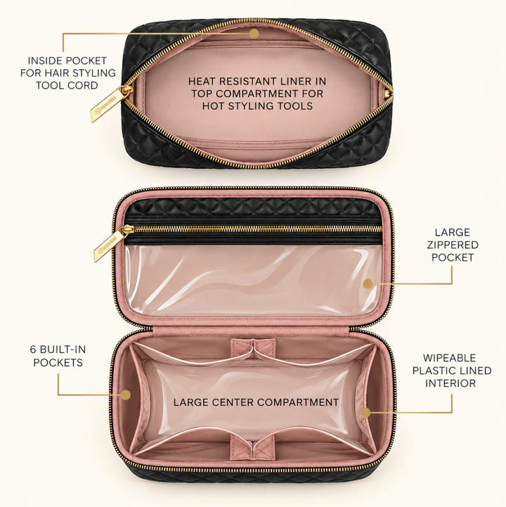 Black quilted cosmetic organizer showing heat-resistant styling tool compartment, cord pocket, six built-in storage pockets, large zippered pocket, and wipeable interior lining.