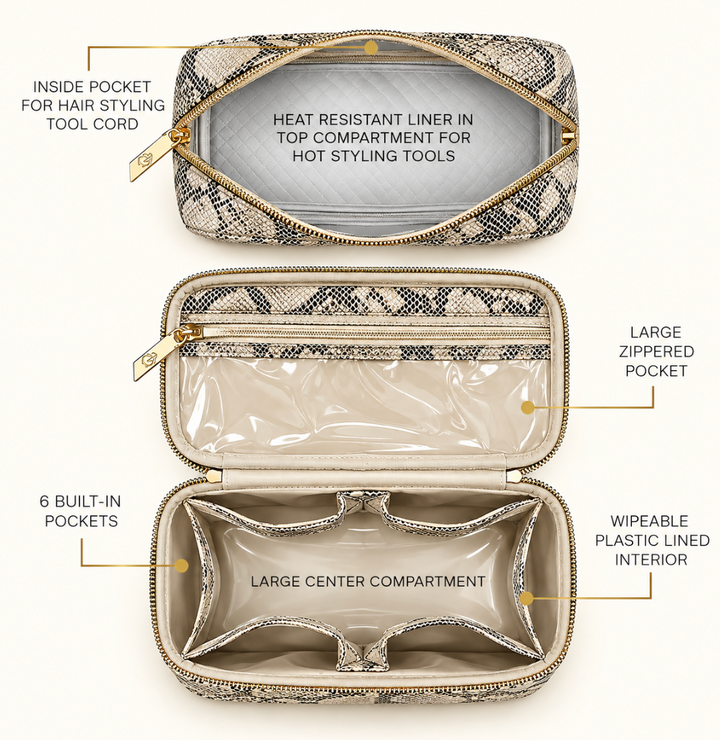 Safari Sands Stylist Travel Bag showing heat-resistant styling tool compartment, cord pocket, large clear zippered pocket, six built-in pockets, and wipeable interior lining.